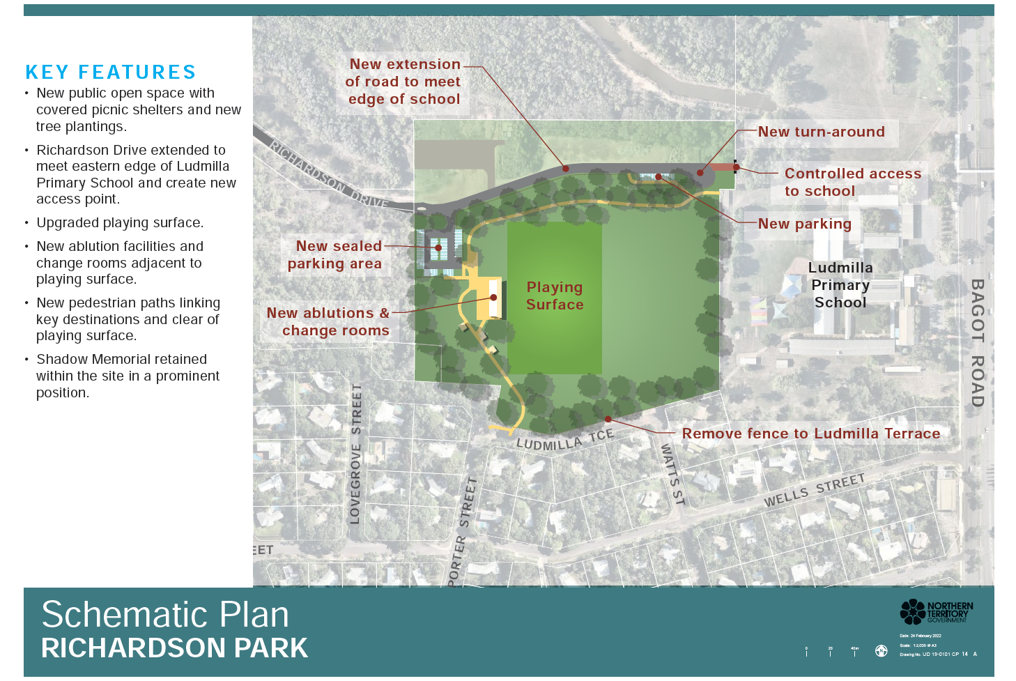 Richardson Park Community Space