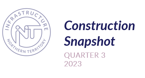 Construction Snapshot: Quarter 3 - 2023 edition