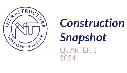 Construction Snapshot: Quarter 1 - 2024 edition